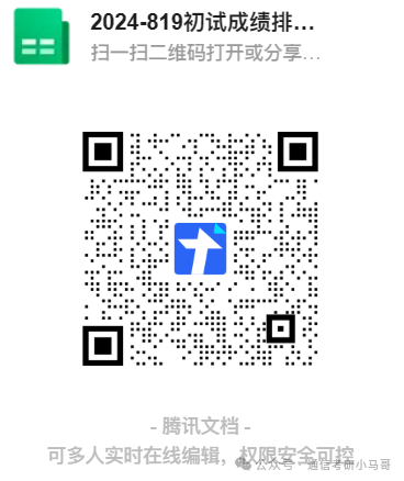 图片[5]-【复试分数线】C9历年分数线汇总（第二弹）-梦马考研