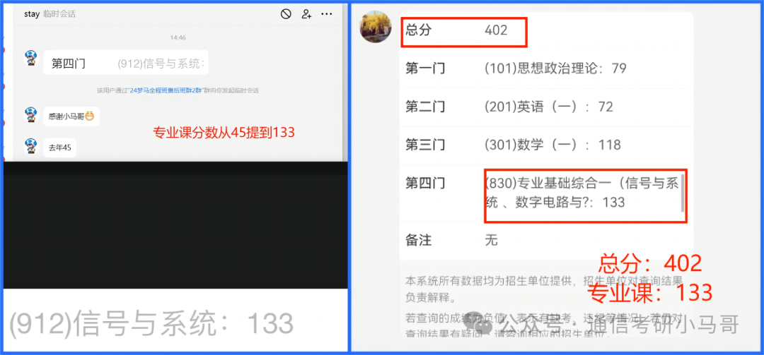 图片[13]-【喜报】150分满分，Top3专业课十年一遇！-梦马考研