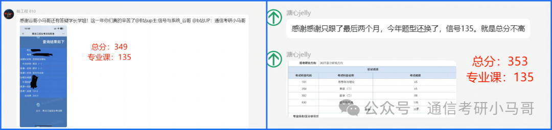 图片[11]-【喜报】150分满分，Top3专业课十年一遇！-梦马考研