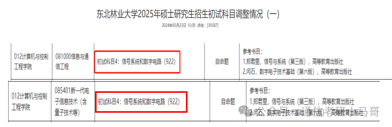 【改考信息】可惜，也不等等我！东北林业大学922-梦马考研