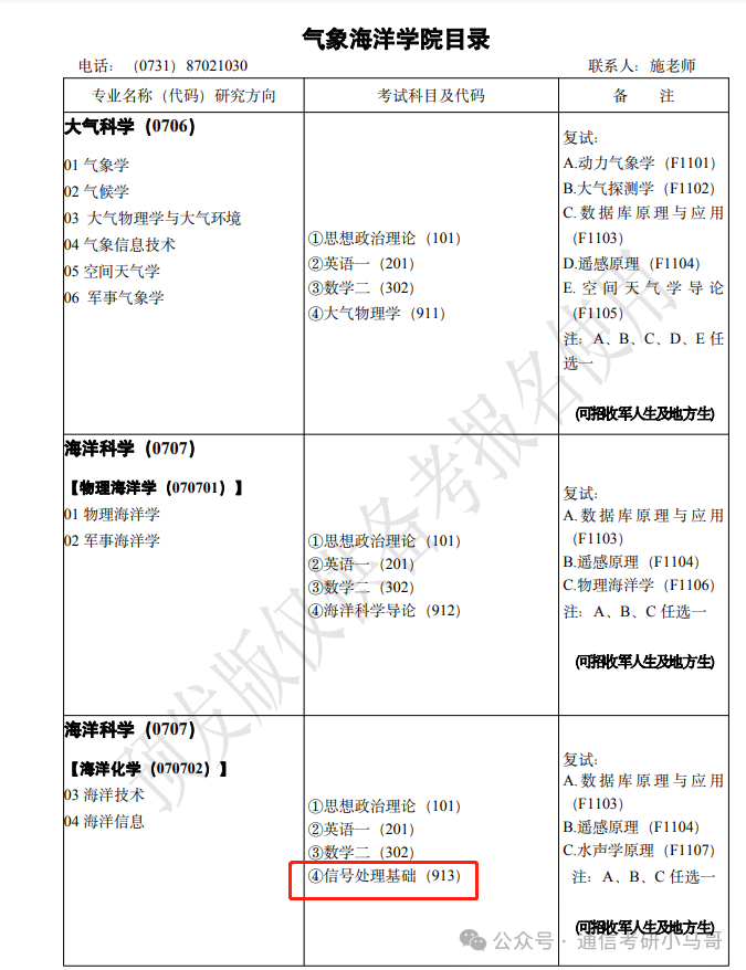 【改考】国防科技大学831消息。国防科技大学831-梦马考研