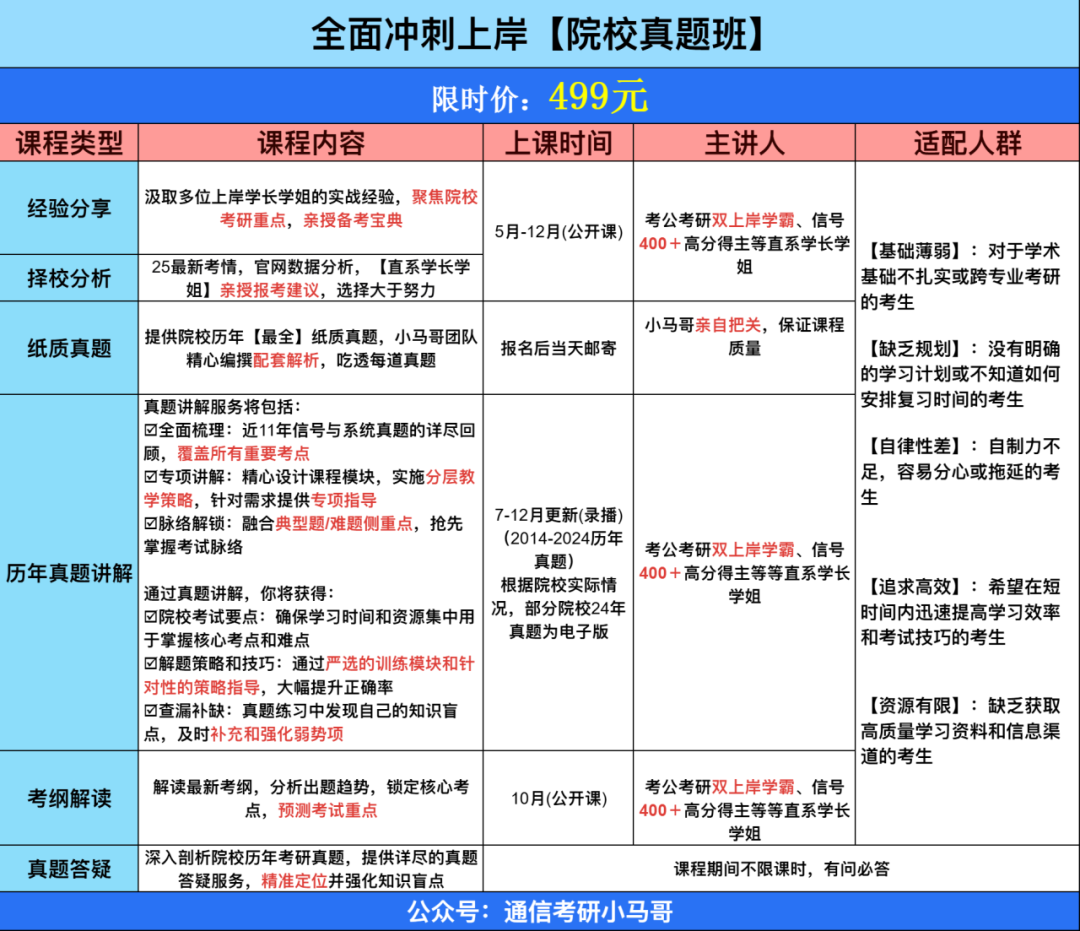 60所【真题班】，即将封班！-梦马考研